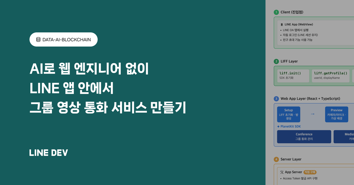 AI로 웹 엔지니어 없이 LINE 앱 안에서 그룹 영상 통화 서비스 만들기
